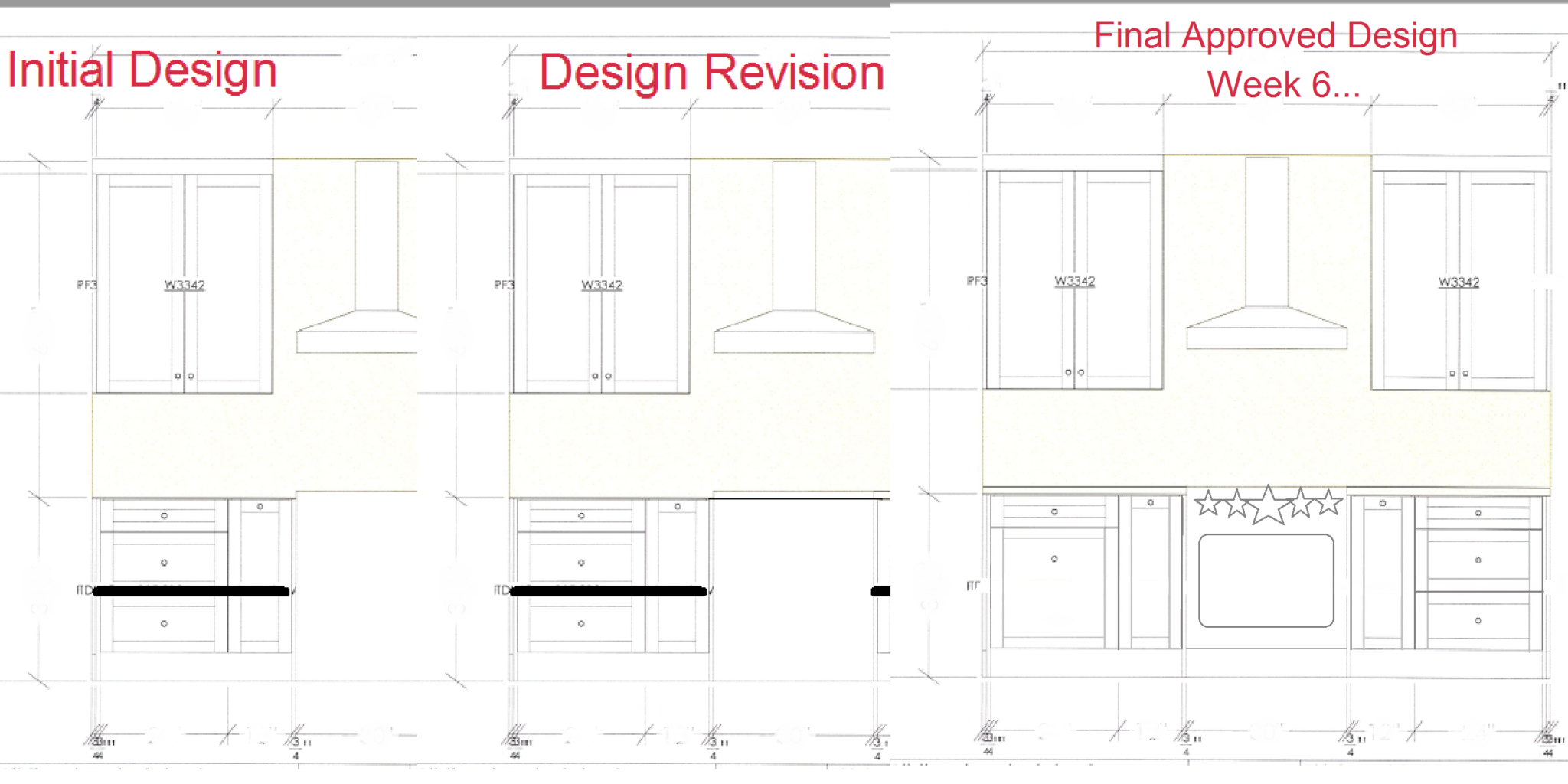 What is a Reasonable Timeline for a Kitchen Design and Renovation